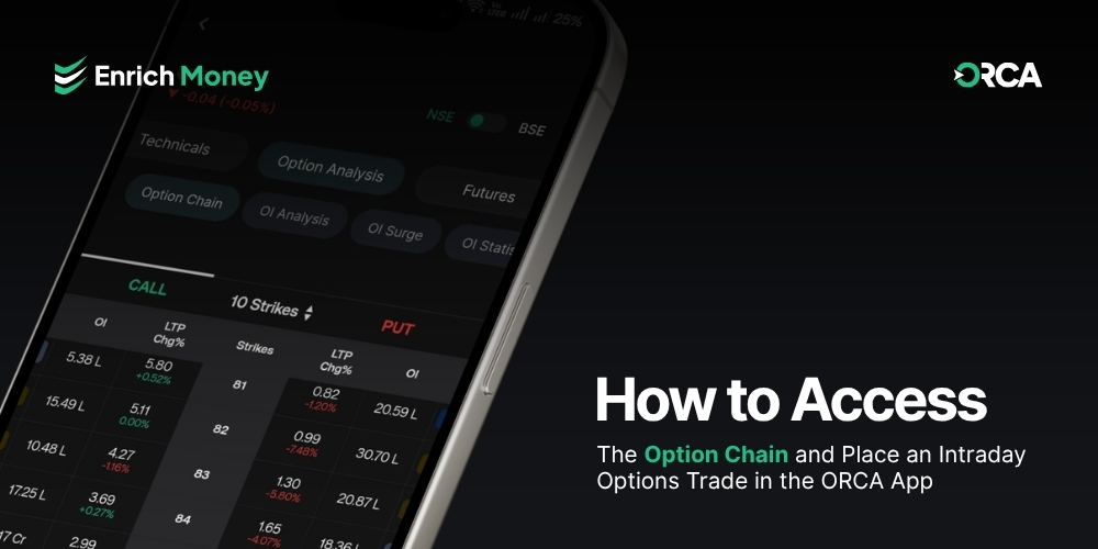 Option Chain & Intraday Trading on the ORCA App